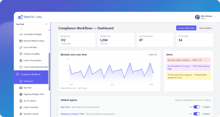 Checkout Recovery Optimization