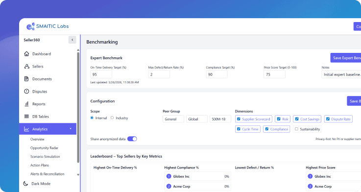 Supplier Benchmarking