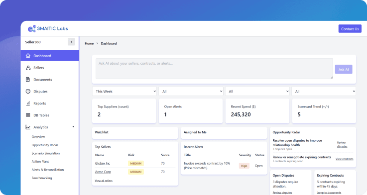 Supplier Performance Scorecards