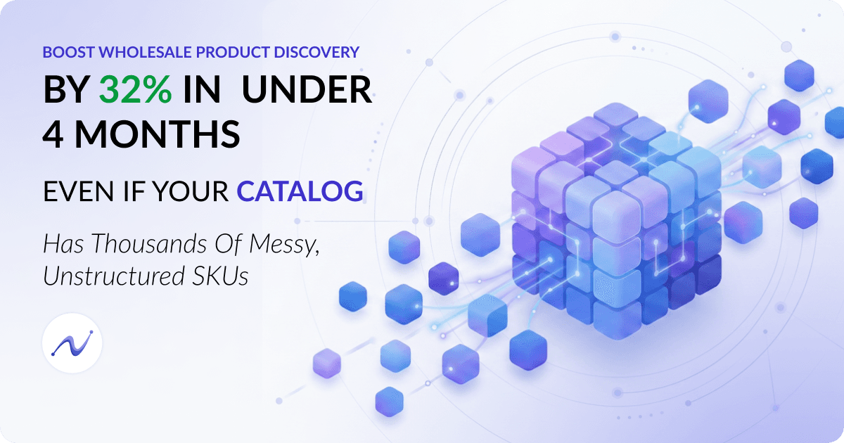 Boost Wholesale Product Discovery by 32% in under 4 months Even if Your Catalog Has Thousands of Messy, Unstructured SKUs